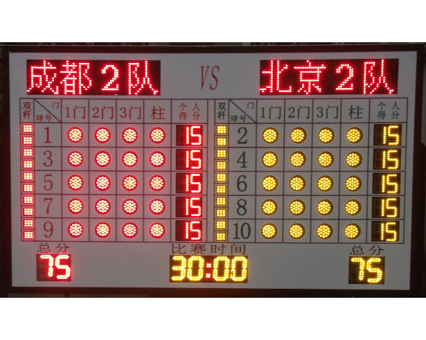 型號：XT-MQ2 門球球電子記分牌